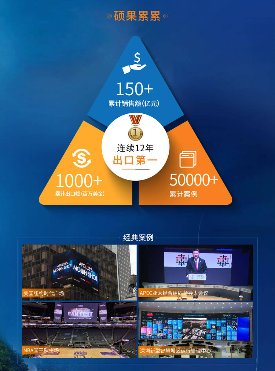 SG游戏平台官网20年